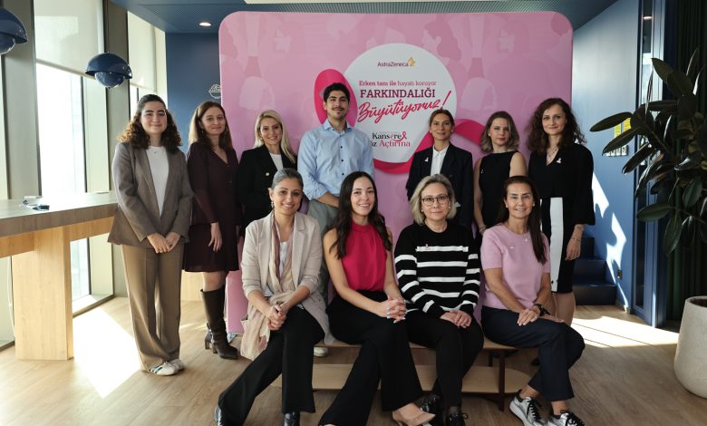 AZ Meme Kanseri Farkindalik Ayi 2025